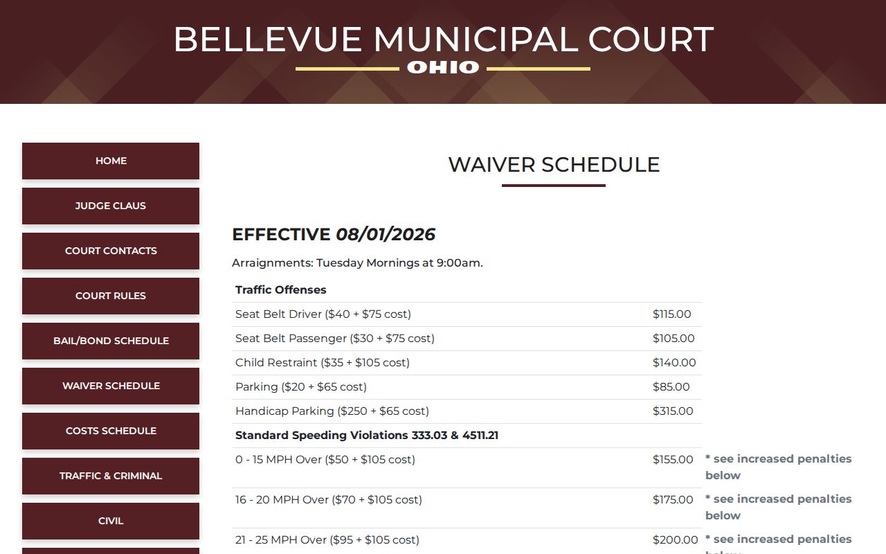 Sandusky County traffic court record and Bellevue waiver schedule